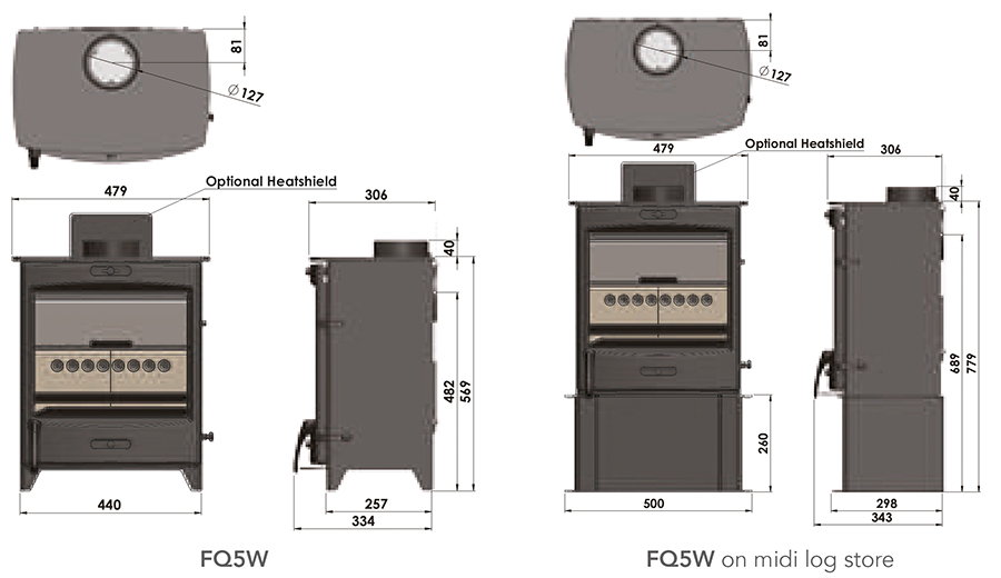 Fireline FQ5W Sizes
