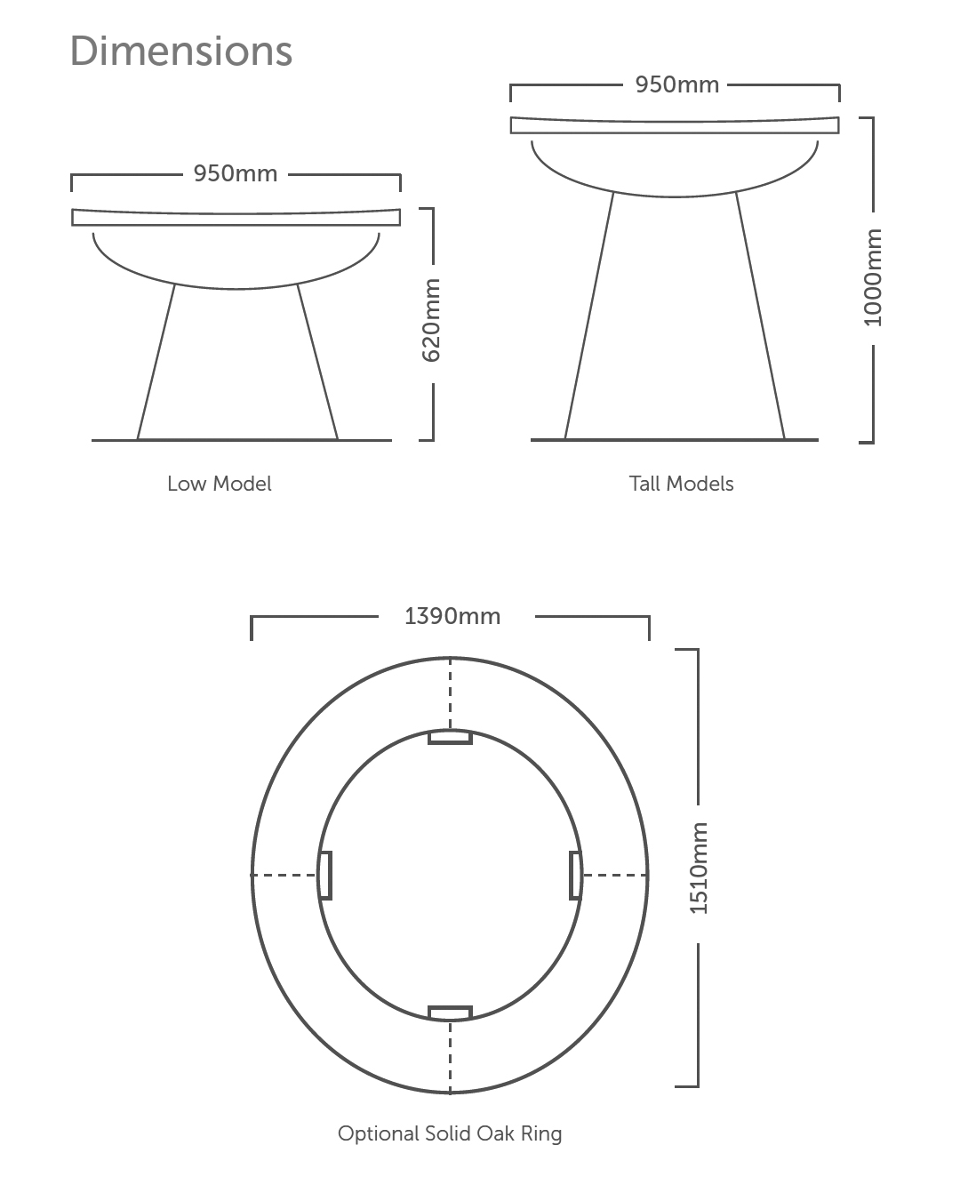 Dragonfly Firenza BBQ Grill Dimensions