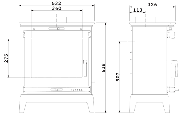 Flavel Rochester Stove Sizes