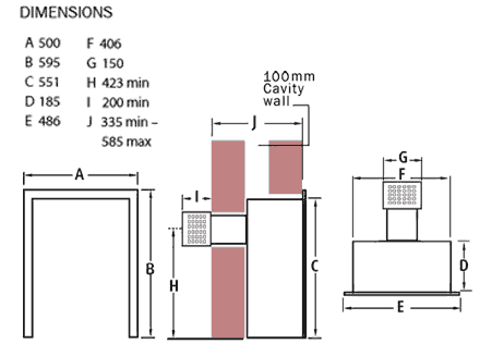 Flavel Calibre Sizes