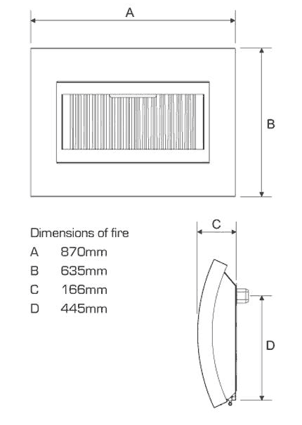 Flavel Curve Sizes