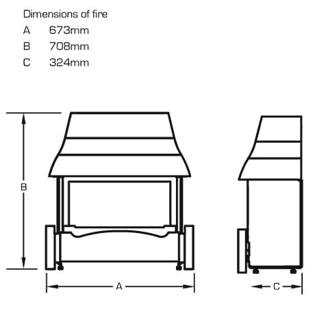 Flavel Emberglow Gas Fire Sizes