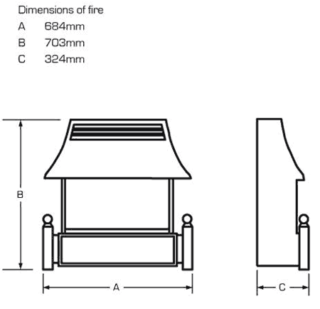 Flavel Renoir Gas Fire Sizes