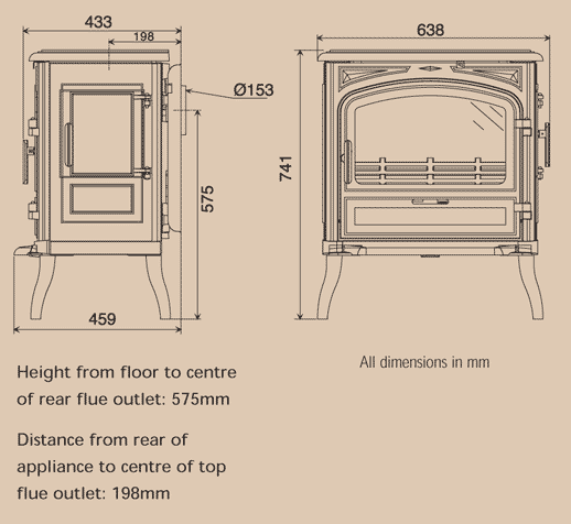 Franco Belge Limousin Multifuel / Wood Burning Stove Sizes