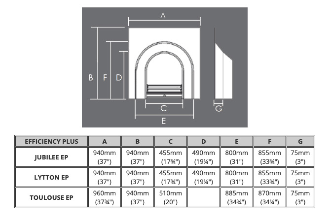 Gallery Efficiency Plus Insert Sizes