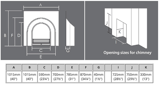 Gallery Gloucester Sizes