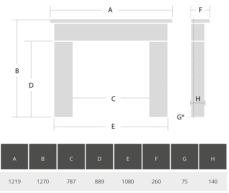 Palmerston 48" Cst Iron Fireplace Surround Sizes