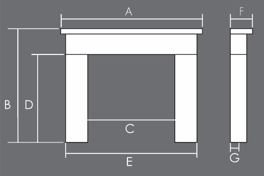 Penman Collection Surround Sizes