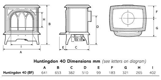 Gazco Huntingdon 40 Balanced Flue Sizes