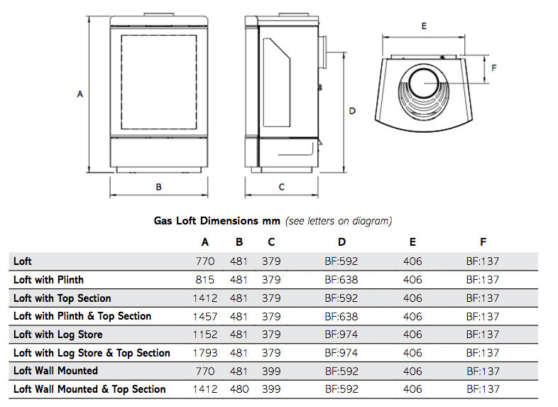 Gazco Loft Balanced Flue Gas Stove Sizes