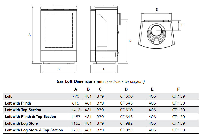 Gazco Loft Gas Stove Sizes