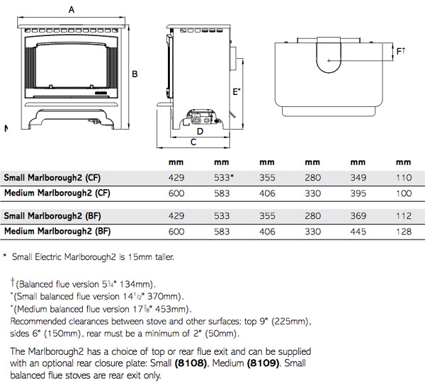 Gazco Marlborough Balanced Flue Gas Stove