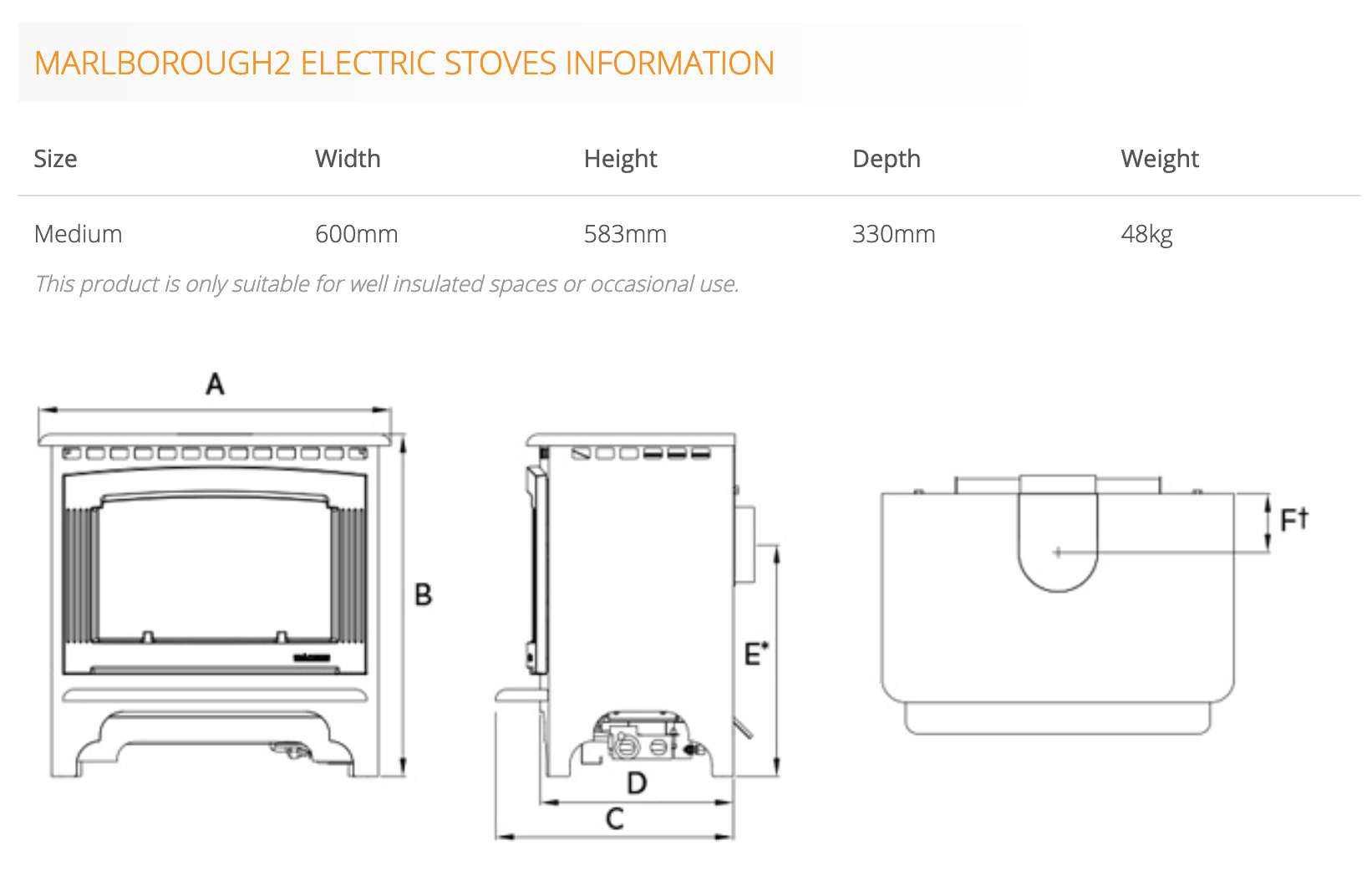 Gazco Marlborough2 Medium Electric Stove Sizes