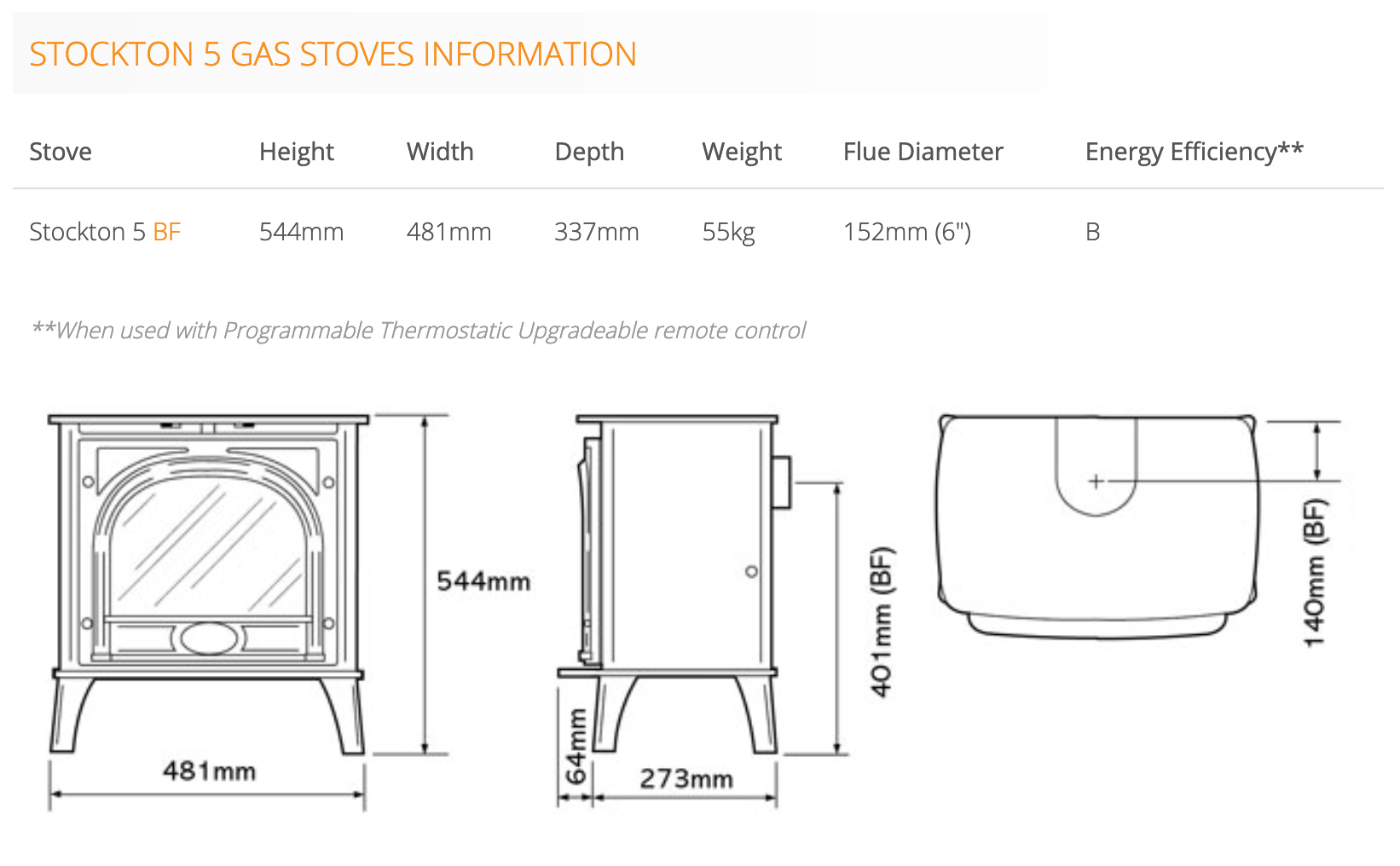 Gazco Stockton 5 Balanced Flue Sizes