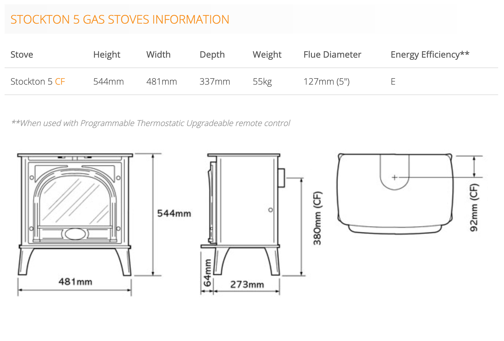 Gazco Stockton 5 Stove Sizes