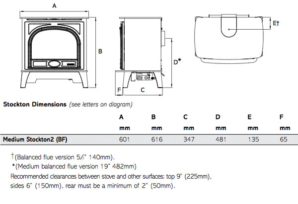 Gazco Stockton2 Medium Balanced Flue Gas Stove Sizes