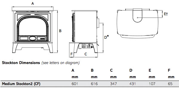 Gazco Stockton2 Medium Gas Stove Sizes