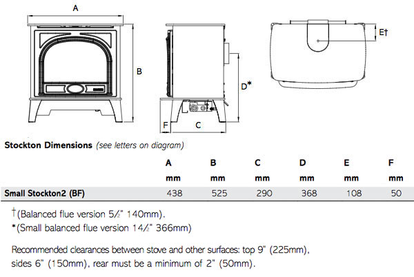 Gazco Stockton Small Balanced Flue Stove Sizes