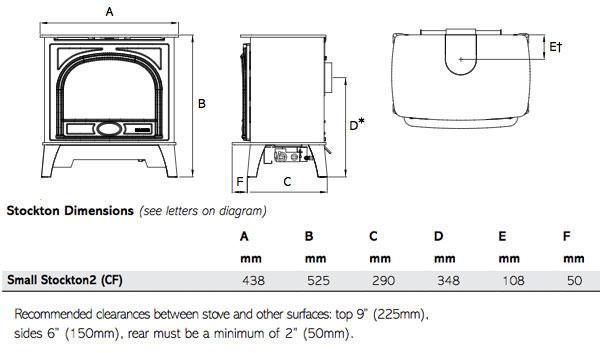 Gazco Stockton Small Stove Sizes