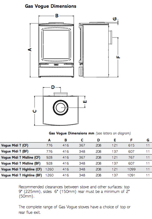 Gazco Vogue Midi T Gas Stove Sizes