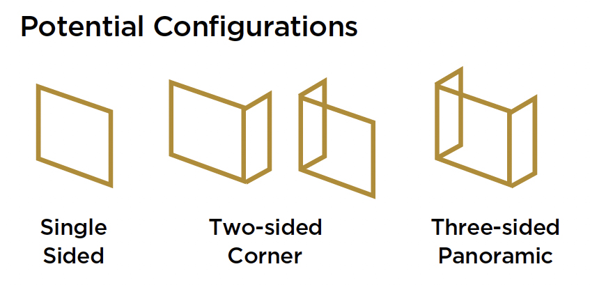 eReflex Configurations