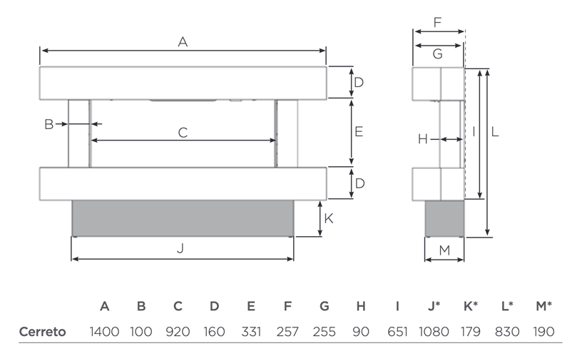 Gazco eStudio Cerreto Suite Sizes