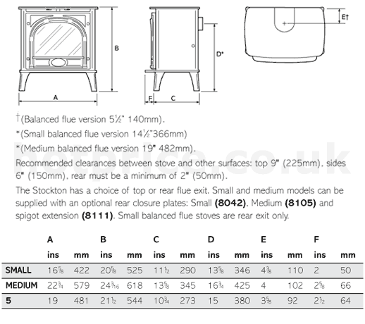 Gazco Stockton Stove Sizes