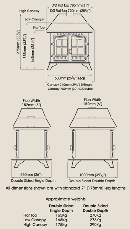 Hunter Herald 14 Double Sided Multi-Fuel Stove Sizes