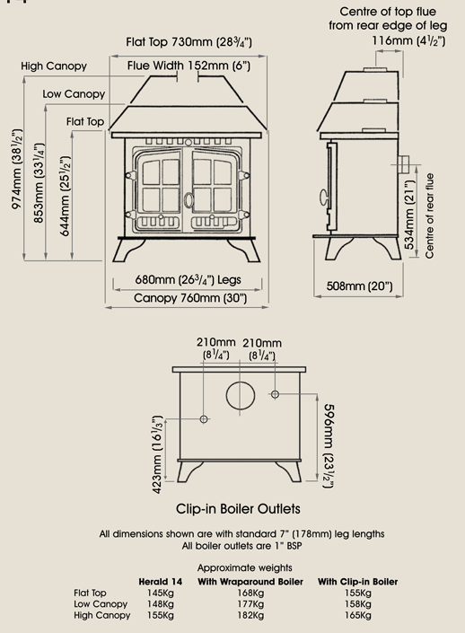 Hunter Herald 14 Multi-Fuel Stove Sizes