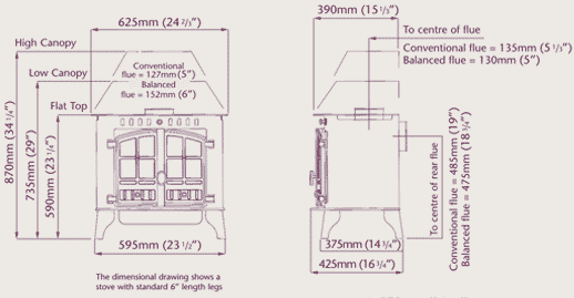 Hunter Herald 6 Gas Stove Sizes