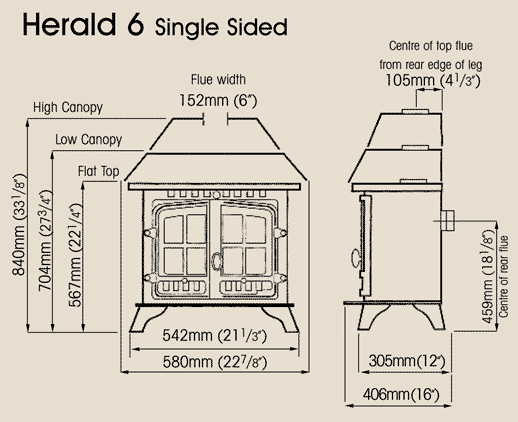 Hunter Herald 6 Multi-Fuel Stove Sizes
