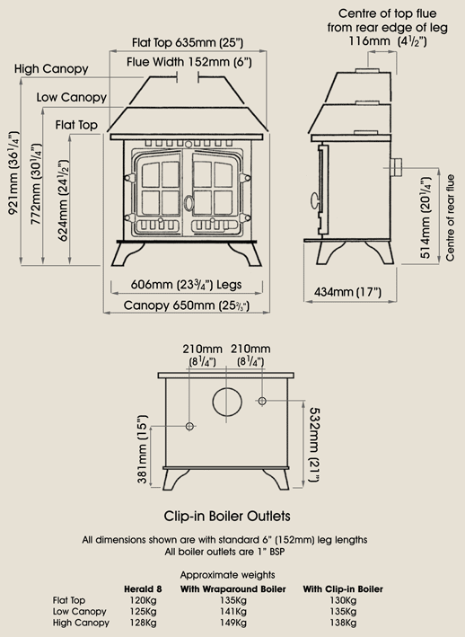 Hunter Herald 8 Wood Burning / MultiFuel Stove Hotprice.co.uk