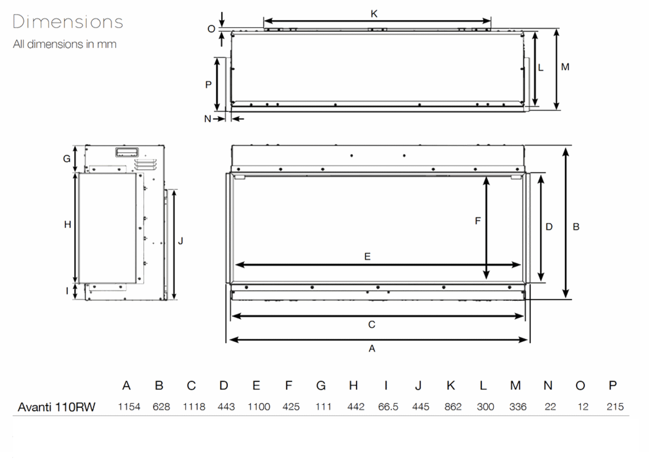 Onyx Avanti 110RW Sizes