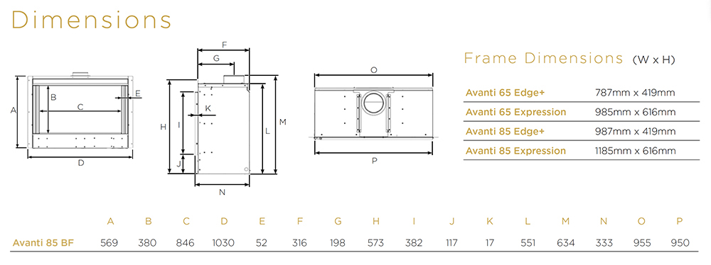 Onyx Avanti 85 Balanced Flue Dimensions