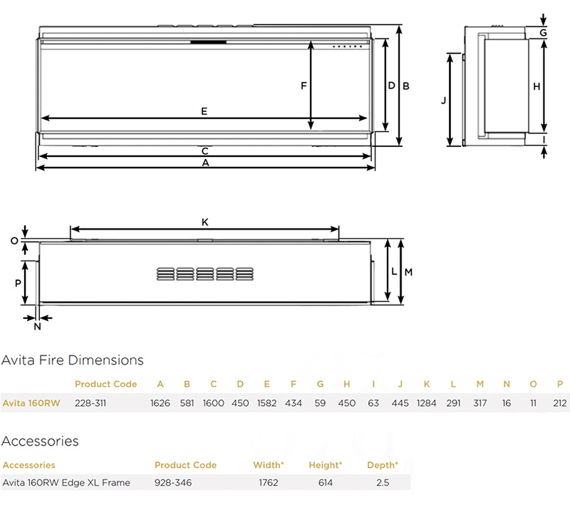 Avita 160RW Fire Sizes