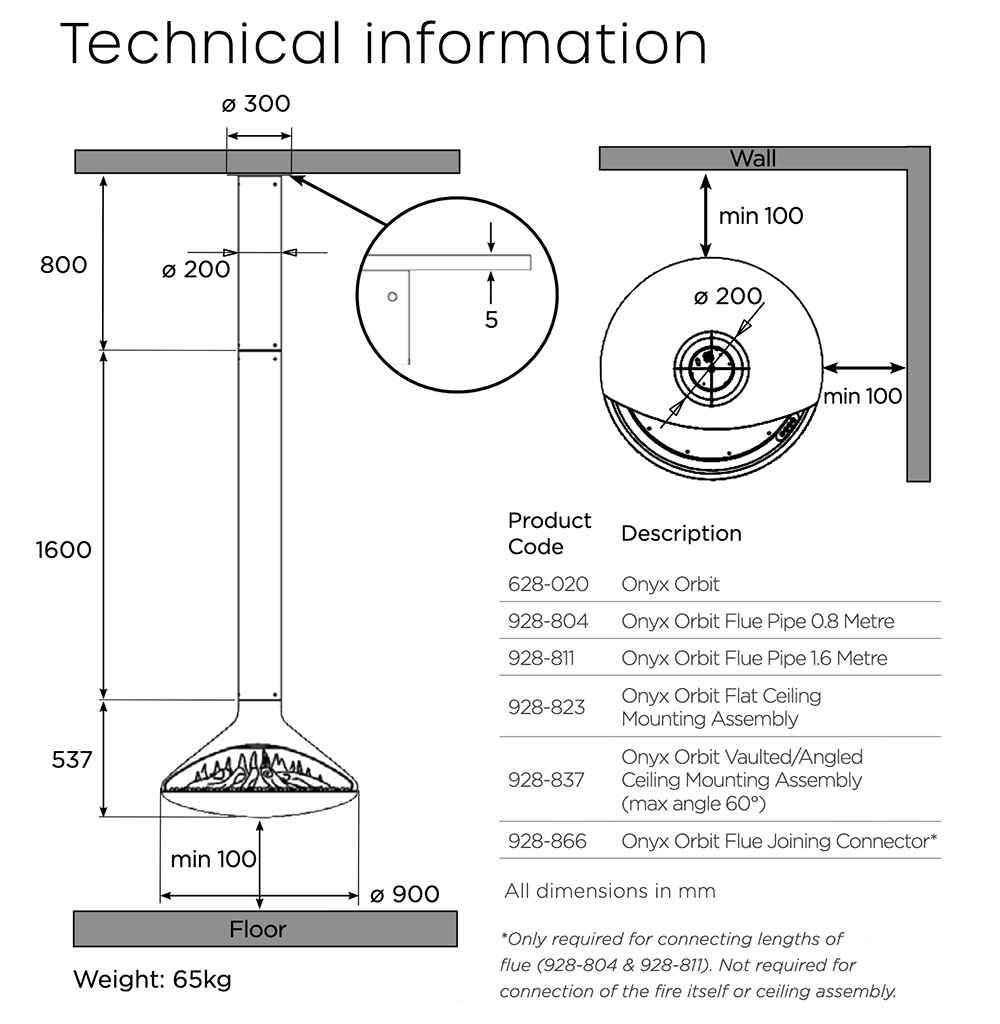 Onyx Orbit Electric Fire Sizes