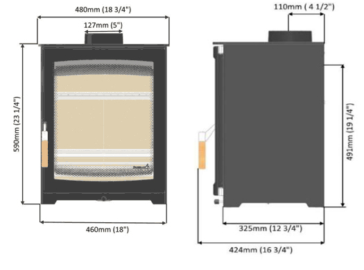 Parkray Aspect 5 Sizes