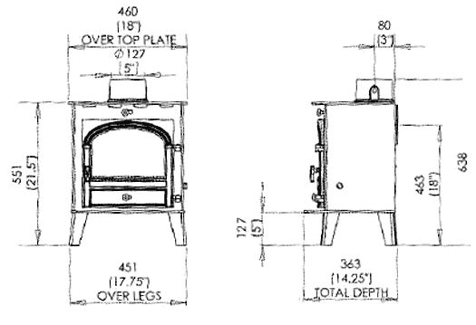 Parkray Consort 5 Compact Stove Dimensions