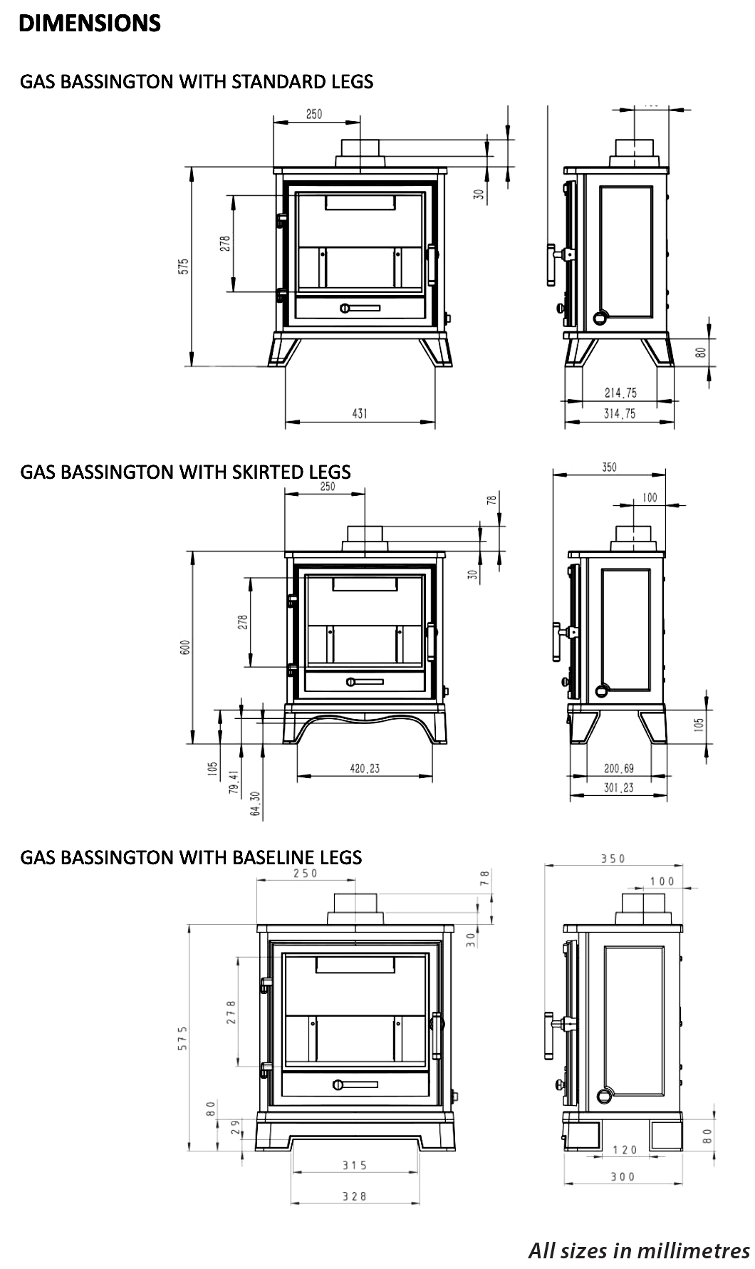 Penman Bassington Gas Stove Sizes