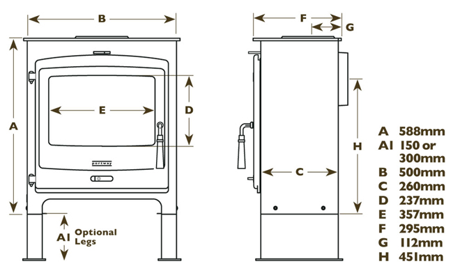 Portway 2 Contemporary Stove Sizes