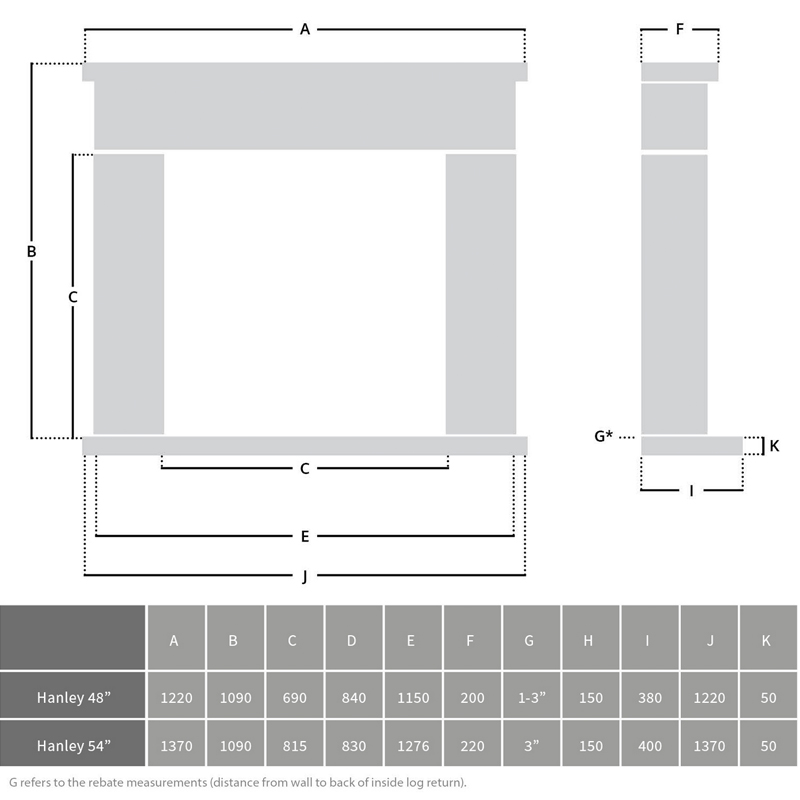 Pureglow Hanley Fireplace Suite Dimensions