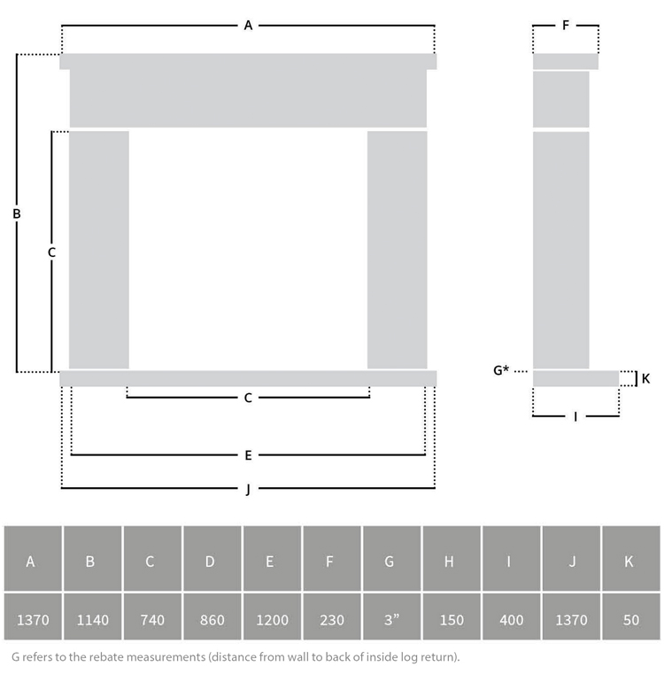 Pureglow Harvington Limestone Fireplace Suite Sizes