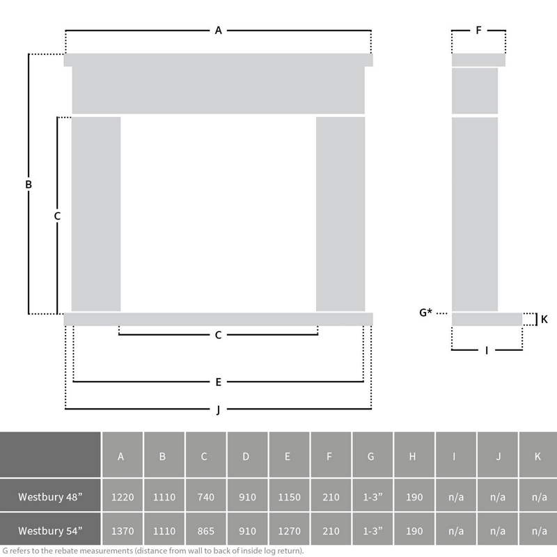 PureGlow Westbury Painted Fireplace Sizes