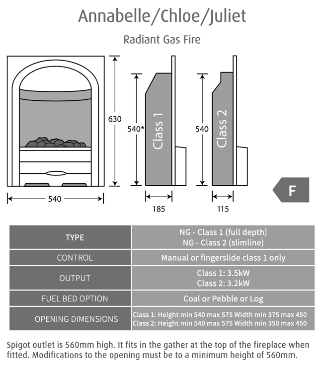 Courts Pureglow Juliet Inset Gas Fire Dimensions