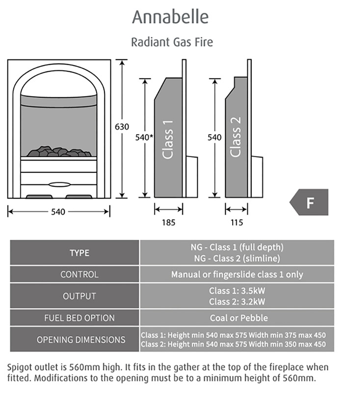 Courts Pureglow Annabelle Inset Gas Fire Dimensions