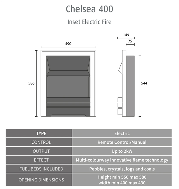Pureglow Chelsea 400 Sizes