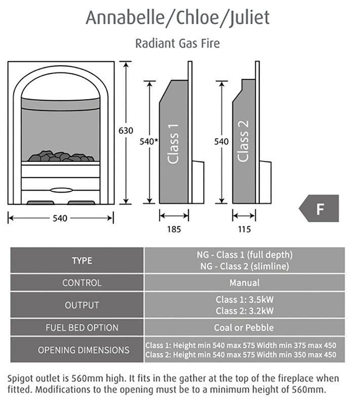 Courts Pureglow Chloe Inset Gas Fire Dimensions