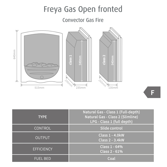 Pureglow Freya Open Fronted Gas Fire Sizes