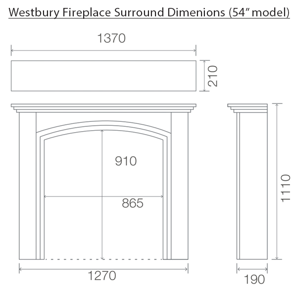 Pureglow Westbury Painted Fireplace Sizes