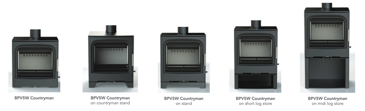 Purevision BPV5W Counntyman Wide Base Options
